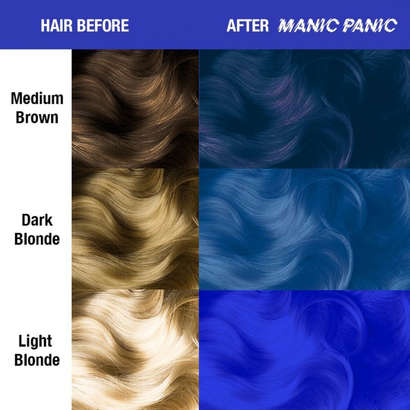 Усиленная краска для волос Blue Moon™ Amplified™ Squeeze Bottle - Manic Panic